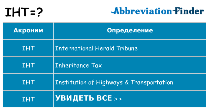 Что означает аббревиатура iht