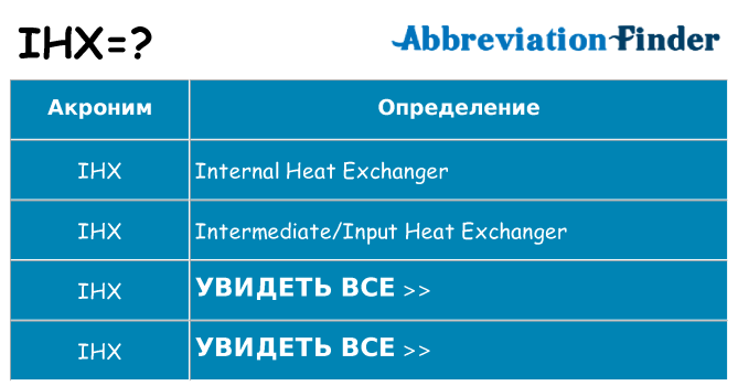 Что означает аббревиатура ihx