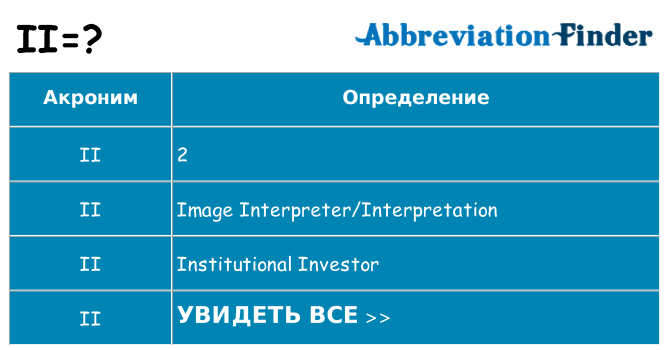 Что означает аббревиатура ii