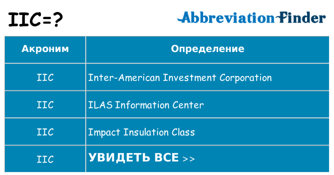 Что означает аббревиатура iic