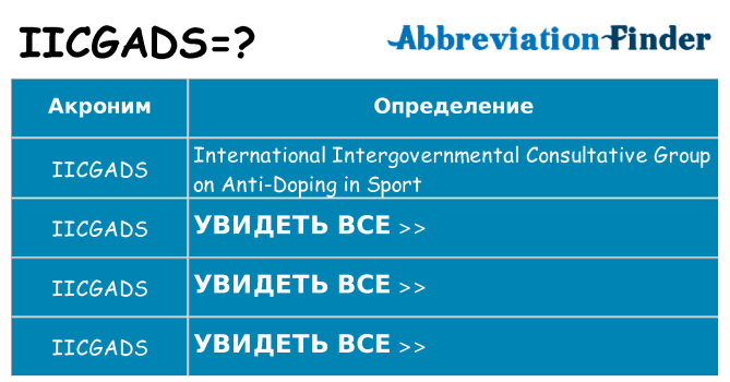 Что означает аббревиатура iicgads