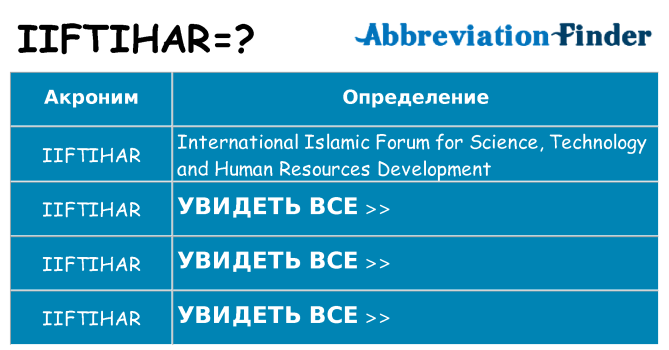 Что означает аббревиатура iiftihar