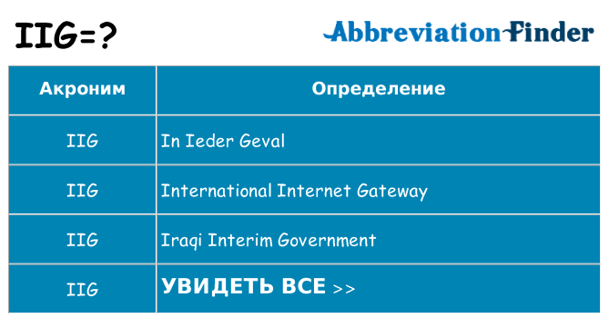 Что означает аббревиатура iig