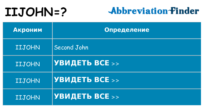 Что означает аббревиатура iijohn