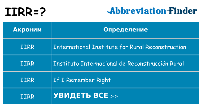 Что означает аббревиатура iirr