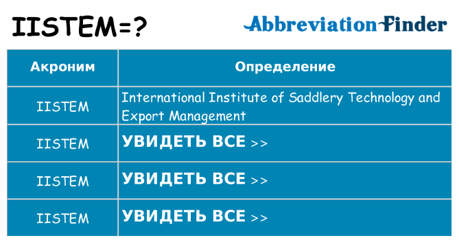 Что означает аббревиатура iistem