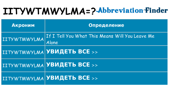 Что означает аббревиатура iitywtmwylma
