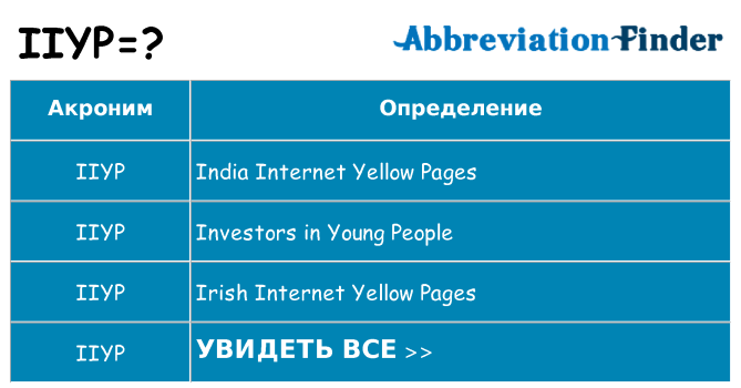 Что означает аббревиатура iiyp