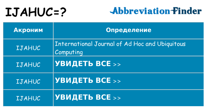 Что означает аббревиатура ijahuc
