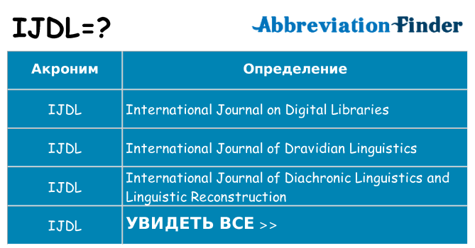 Что означает аббревиатура ijdl