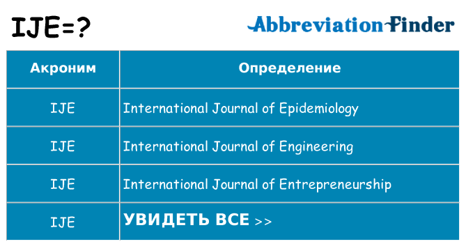 Что означает аббревиатура ije