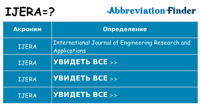 Что означает аббревиатура ijera