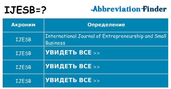 Что означает аббревиатура ijesb