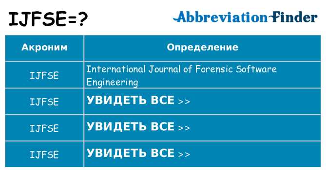 Что означает аббревиатура ijfse