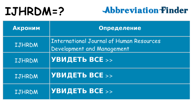 Что означает аббревиатура ijhrdm