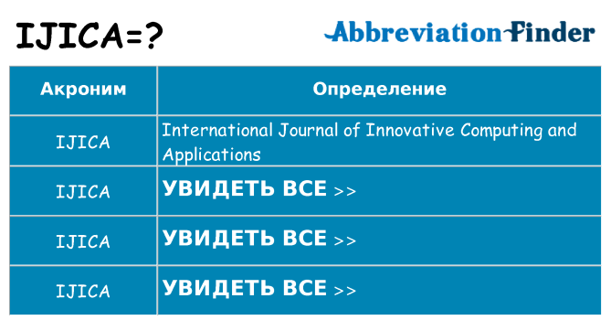 Что означает аббревиатура ijica