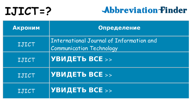 Что означает аббревиатура ijict