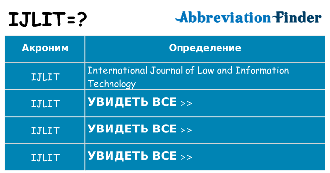 Что означает аббревиатура ijlit