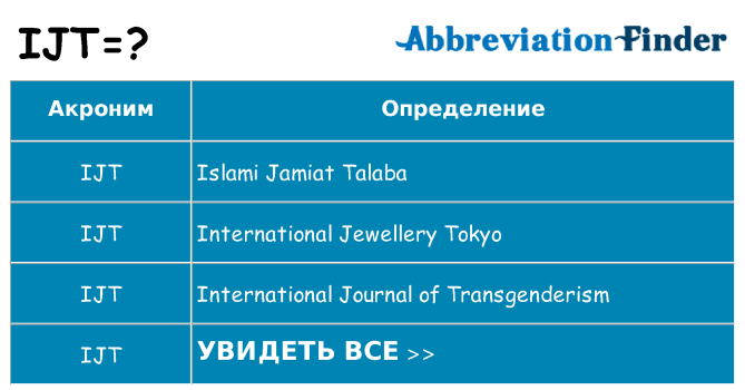 Что означает аббревиатура ijt