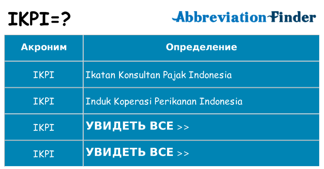 Что означает аббревиатура ikpi