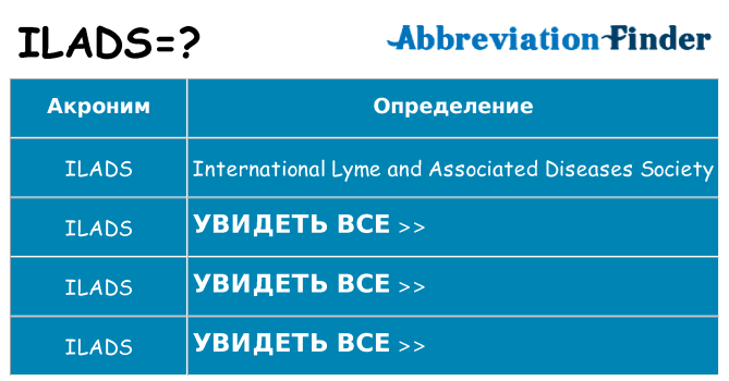 Что означает аббревиатура ilads
