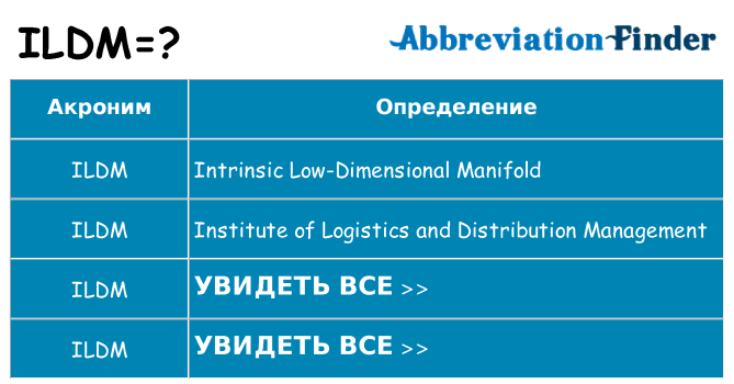 Что означает аббревиатура ildm
