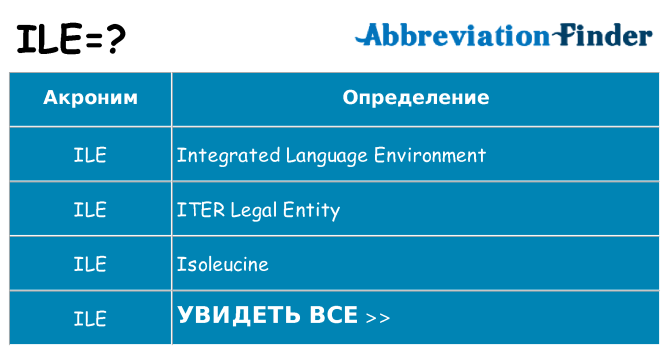 Что означает аббревиатура ile