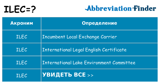 Что означает аббревиатура ilec