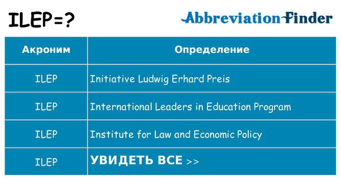 Что означает аббревиатура ilep
