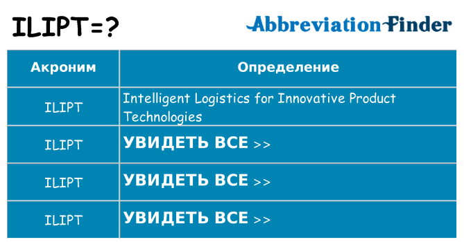 Что означает аббревиатура ilipt