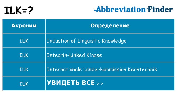 Что означает аббревиатура ilk