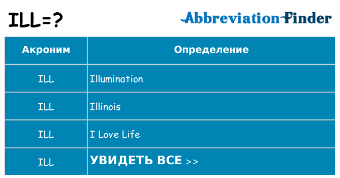 Что означает аббревиатура ill