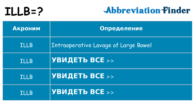 Что означает аббревиатура illb