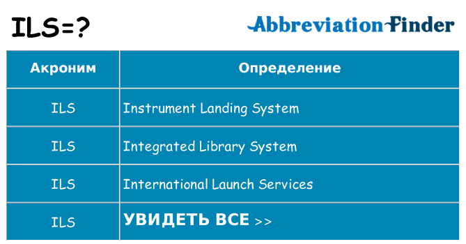 Что означает аббревиатура ils