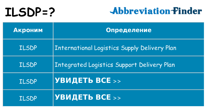 Что означает аббревиатура ilsdp