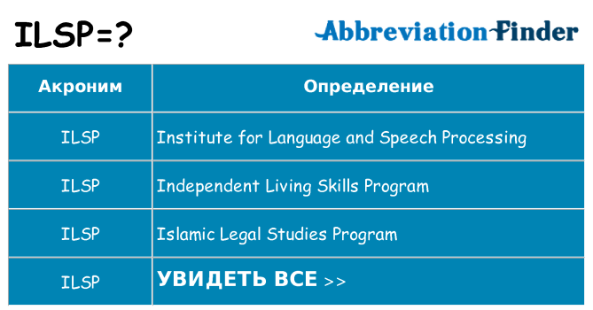 Что означает аббревиатура ilsp