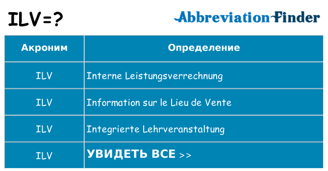 Что означает аббревиатура ilv