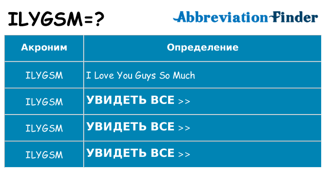 Что означает аббревиатура ilygsm