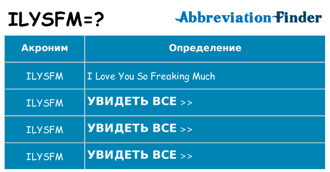 Что означает аббревиатура ilysfm