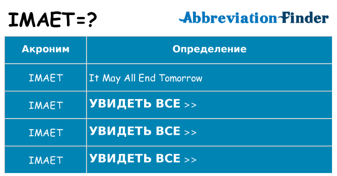 Что означает аббревиатура imaet