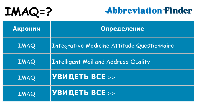 Что означает аббревиатура imaq