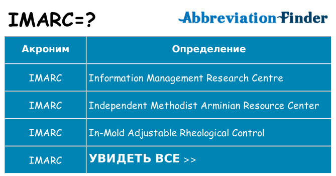 Что означает аббревиатура imarc