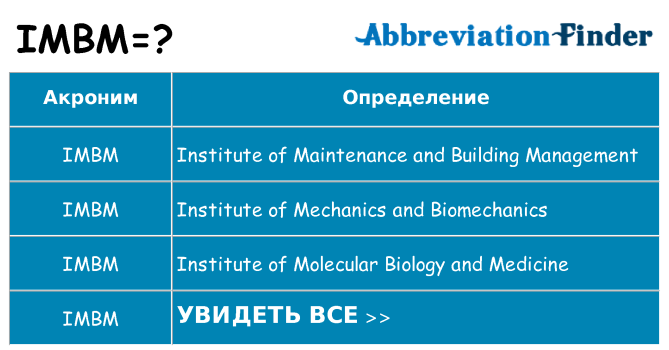 Что означает аббревиатура imbm