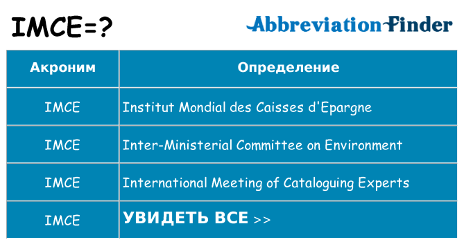Что означает аббревиатура imce