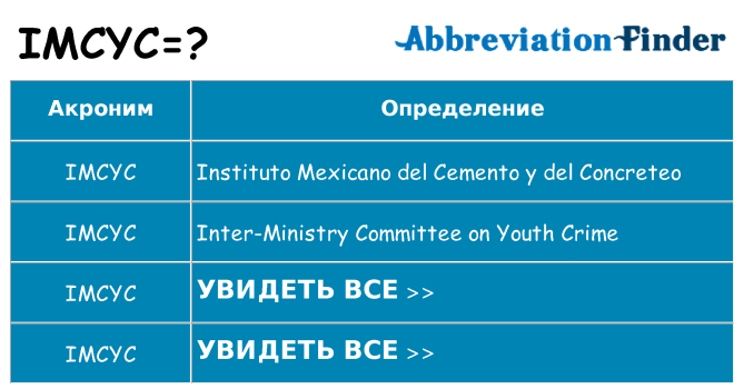 Что означает аббревиатура imcyc