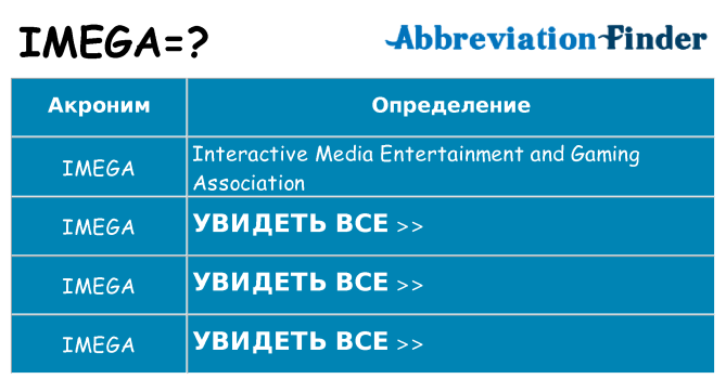 Что означает аббревиатура imega
