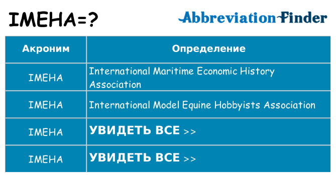 Что означает аббревиатура imeha