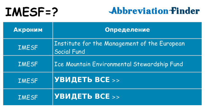 Что означает аббревиатура imesf