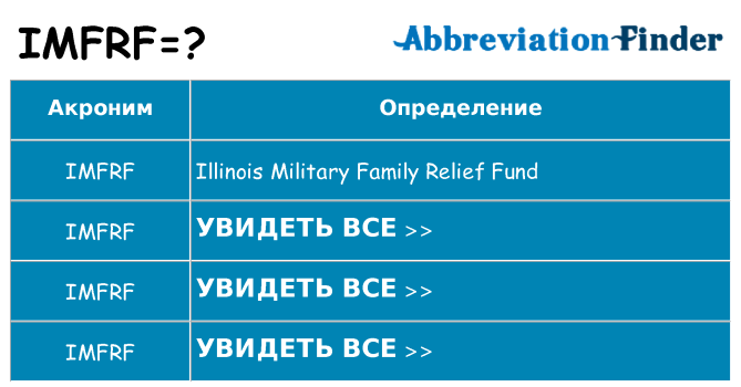 Что означает аббревиатура imfrf