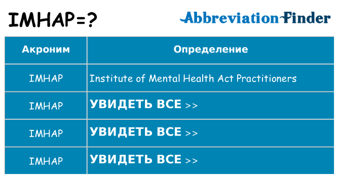 Что означает аббревиатура imhap